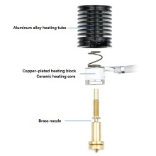 For E3D Revo Ceramic Hotend Kit V6 Radiator Brass Nozzle Ceramic Heating Core for 3 Series, BIQU H2 V2S, Voron