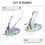 For PS5 Desktop Storage Stand Controller Stand with RGB Lights Headphone/Handle/Remote/Disc Desktop Storage Stand White 7