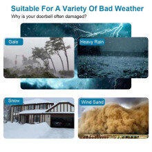 Waterproof Cover for Wireless Doorbell Transparent Plastic Doorbell Rainproof Cover Home Door Bell Button Rain Protector