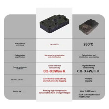 For A1/A1mini Hotend Base Composite Stone Material for Enhanced Durability Perfect Fit 3D Printer Parts