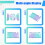 For  Switch2 Protective Case Put in Dock Split Type Protective Shell Shockproof Design Cover for Switch2 C 7