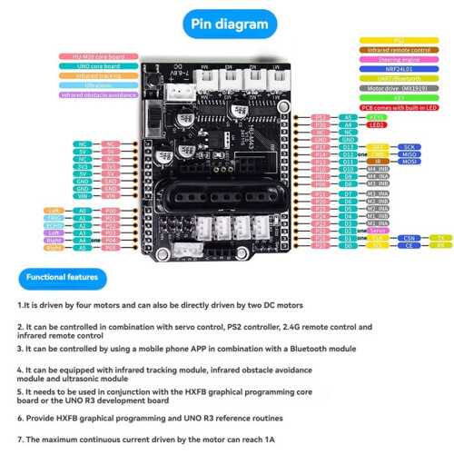 4-Way Motor Expansion Board 4-Channel Motor Driver Expansion Module Motor Control 4WD  Car DIY Control Module 2