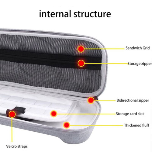 Carrying Case for  2 Accessories Kit for   2 Screen Protector  Cover Thumb Grip 2