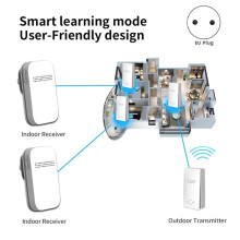 Outdoor Wireless Doorbell EU Plug Required Waterproof Self Powered Home Door Bell Chime Kit 38 Songs Doorbell 1V2
