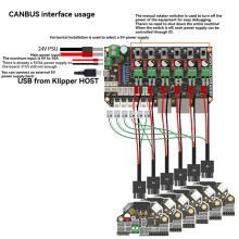 3D Printer Multi-Function HUB Hexa Distro Fusion Board 6-Way CANBUS USB 2.0 Power Distribution Expansion Board