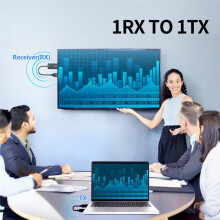 -Compatible Audio Video Wireless Transmitter and Receiver 1080P Extender 30M Plug& for Laptops TV Box to TV