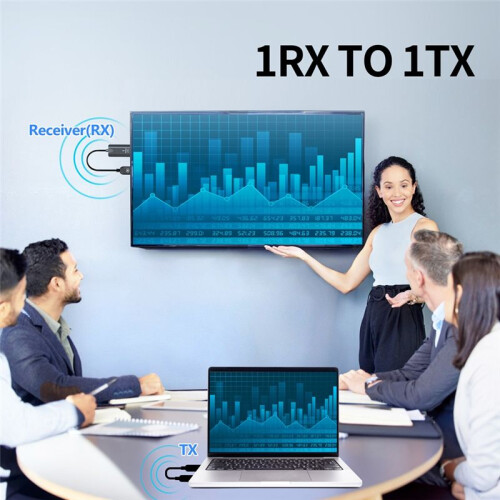 Transmissor e Receptor Sem Fio de Áudio e Vídeo Compatível com , Extensor 1080P, 30M, Plug-And- para Laptops, Caixa de TV para TV