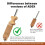 2PK Upgraded 0.25/0.4MM Hotend Nozzle for Flashforge AD5X Quick-Detachable Nozzle Extruder Quick Release Nozzle 2
