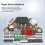 H36 Combo Resistente A Altas Temperaturas Klipper Tool Board Compatível com para Motor de 36mm Integrado TMC2209 H36 Tool Board A 4