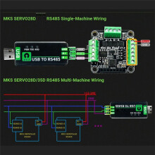 Pilote de Moteur Pas à Pas à Boucle Fermée MKS SERVO28D 485 MT pour Imprimante 3D CNC pour Gen-L FOC, Silencieux et Efficace, RS485 MODBUS FOC.