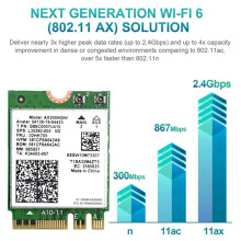 WiFi 6 Dual Band 2974Mbps Wireless Card for AX200 M.2 5.2 2.4G/5Ghz AX200NGW Wi-Fi Adapter Antenna