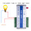 CL8-GSM Mobile Phone Remote Control  Relay   Phone SMS Remote Control -EU Plug 7