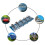 TP4056 Charging Module Type C USB Lithium Battery Charging Board BMS 5V 1A Li-Ion Micro-USB Charge Module Protection 6