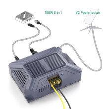 180W 5-in-1 for Starlink V2 GigE Poe Injector Passive ESD Protection USB and Type-C Power Output with Converter 9-36V