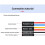 Desktop Computer Desktop  PC Motherboard External Start Power Button Extension Cable for Home Office 6