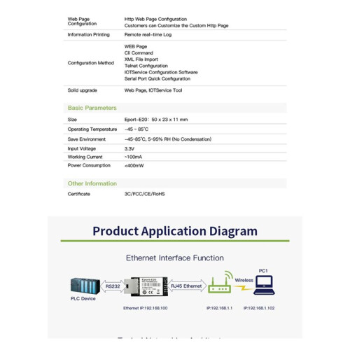 Eport-E20 Network Server Port 3.3v Serial to Ethernet Embedded Module IOT Device Support DHCP TCP IP Telnet Modbus TCP 2