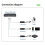48V to 5V USB Interface PoE Splitter Ethernet 802.3Af /At PoE Power Supply Module for IP Camera Electronic Equipment 8