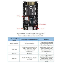 BW16-Kit Development Board RTL8720DN Dual-Band Wi-Fi Low-Power BLE Module Type-C Interface