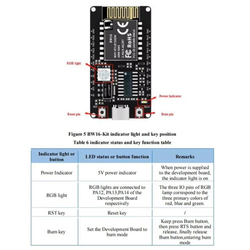BW16-Kit Development Board RTL8720DN Dual-Band Wi-Fi Low-Power  BLE Module Type-C Interface
