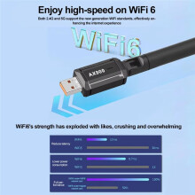 Adaptateur USB WiFi6 900 Mbps 5.4 AX900 Dongle USB Carte Réseau Sans Fil 2,4 G/5 GHz Récepteur Ethernet Pilote Gratuit