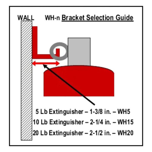 20 Pack Universal Fire Extinguisher Bracket, Fire Extinguisher Mounts & Brackets  to 20 Lbs 1