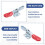 4Pcs Quick Release Toggle Clamp GH-201 Antislip Horizontal 59Lbs Holding Capacity for Machine Operation, Woodworking 7