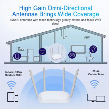 Roteador Wi-Fi AC1200 Roteador Gigabit Ethernet Banda Dupla 2,4 GHz 5 GHz Rede Sem Fio Repetidor WiFi 4x5dBi Antenas Plugue Dos EUA