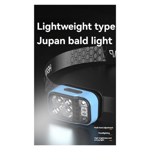 Headlamp Motion Sensor Headlight LED Rechargeable Headlamp,Adjustable Headband for Camping Running Walking Black+