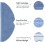 4Pcs Vacuum Mop Replacement Pads for  T7 T7  S7 Reusable Floor Expert Wet Replacement Microfiber Soft Pad 4