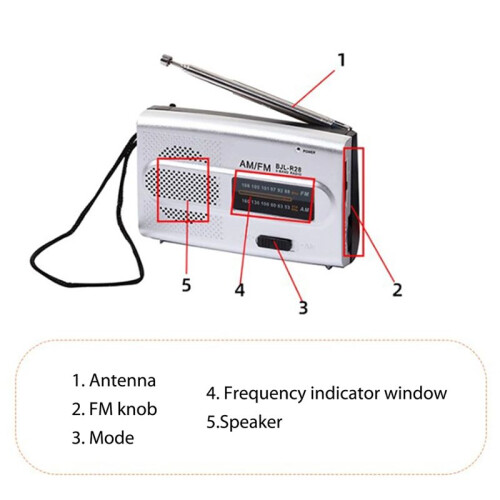 Digital Short/Long Wave Radio Devices Portable Handheld Full-Range Receiver Radio Memory Function Battery Powered 2