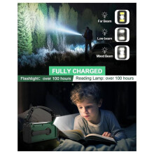 20000mAh Solar Hand Crank Emergency Radio, NOAA/AM/FM, Cell Phone Charger, Lamp, Flashlight & SOS