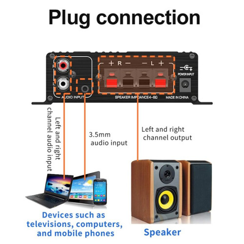 BT-188 Digital  Amplifier  2-Channel Output Home Computer Audio Amplifier 12V Car 2