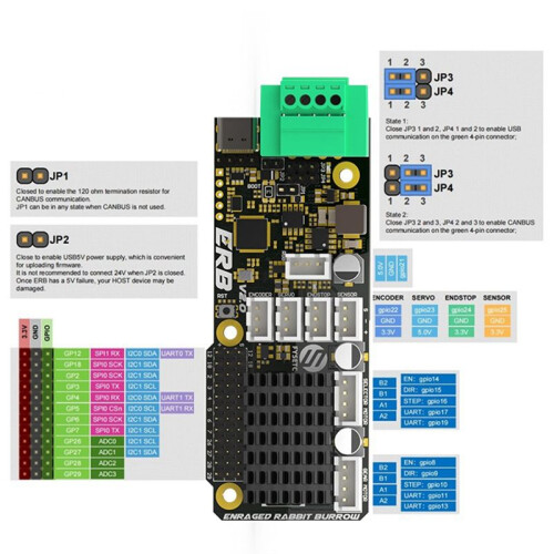 ERB V2.0  Board Based  RP2040 TMC2209 Drivers with CANBUS Interface for Voron ERCF V2.0 Enraged Rabbit Feeder 1