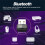 USB  5.4 Adapter for Computer Speaker Wireless Mouse Keyboard Music Audio Receiver Transmitter 6
