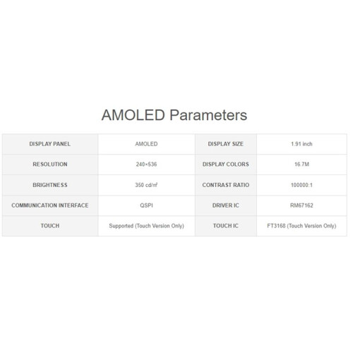 ESP32 S3 Development Board 1.91 Inch AMOLED Display Screen  WIFI Wireless Module with Touch for 2
