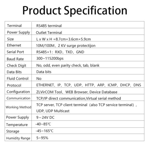 Din-Rail ZLAN5143D Serial Device Server Modbus Gateway RS485 da A TCP/IP DC9-24V Supporto Full Duplex 2