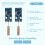 2Pcs CC1101 Wireless Transceiver Module 433MHz Distance Transmission Board Wireless Transceiver Module 6