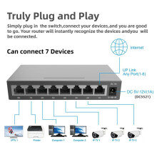 8 Port Gigabit Ethernet RJ45 Hub Internet Splitter Ethernet Network 10/100Mbps EU Plug