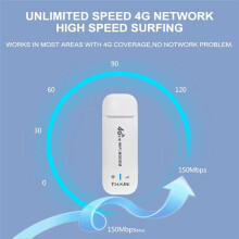 4G LTE WiFi Router Portable USB Modem with Antennas,150Mbps High Speed Hotspot,Supports 10 Devices Asia Version