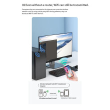 2-in-1 USB WiFi -Adapter 600 Mbps Dual Band 2.4G/5GHz Wi-Fi 5 Dongle Hogesnelheids Draadloze Netwerkkaart voor Laptop