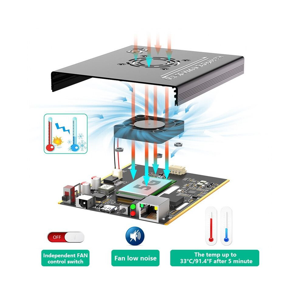 NGFF(M.2) 4G/5G Module to Type C Adapter with Dual SIM Card Slot and ...