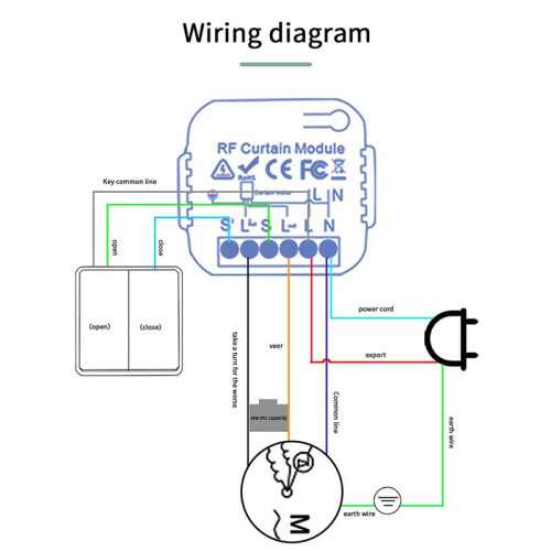 Tuya WIFI  Curtain  APP Timing Motor Controller  RF 433 Mhz Remote Control Electric Roller Blind
