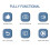 Remote Control Remote Control Remote Control Control Easy to Use Mobile Phone E Book Flipping 5