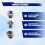 100Pcs Wire Insert Thread, M4 Heli Coil Thread Repair Stainless Steel SS304 Thread Insert Coiled Wire Insert (M40.71.5D) 7
