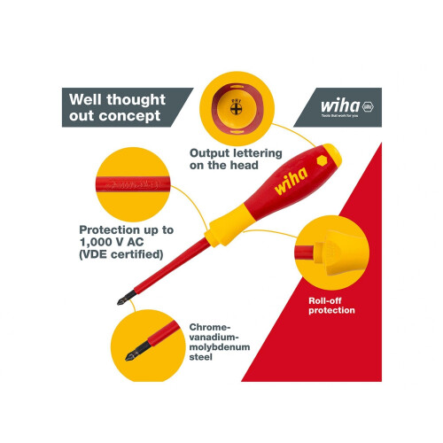 Wiha Wiha Softfinish Electric Sl/ph Screwdriver Set, 6 Piece 2