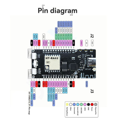 Vision Master E213 Meshtastic 2,13 Tums Svartvit E-Bläck LoRa ESP32 E-Pappersmonitor WiFi BLE Prislapp 868 MHz