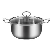 Soup Pot with Lid Ergonomic Handle Saucepan Milk Pan for Restaurant Ba