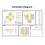 2X ESP-WROVER-IE WiFi Development Board ESP-WROVER-IE Core Board WiFi +-Compatible Serial Port Module 4