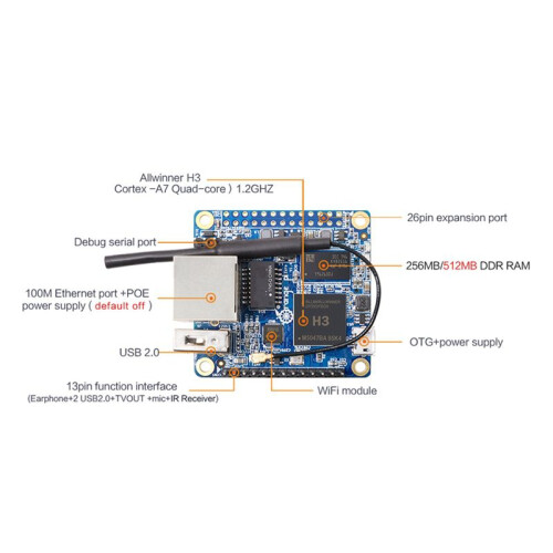 2X Orange Pi Zero LTS 512MB H3 Quad-Core, Open-Source Single Board Computer, KöR Android 4.4, Ubuntu, Debian Image 2