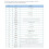 4X VC-02-Kit AI Intelligent Offline Voice Recognition Control Module Development Board 8